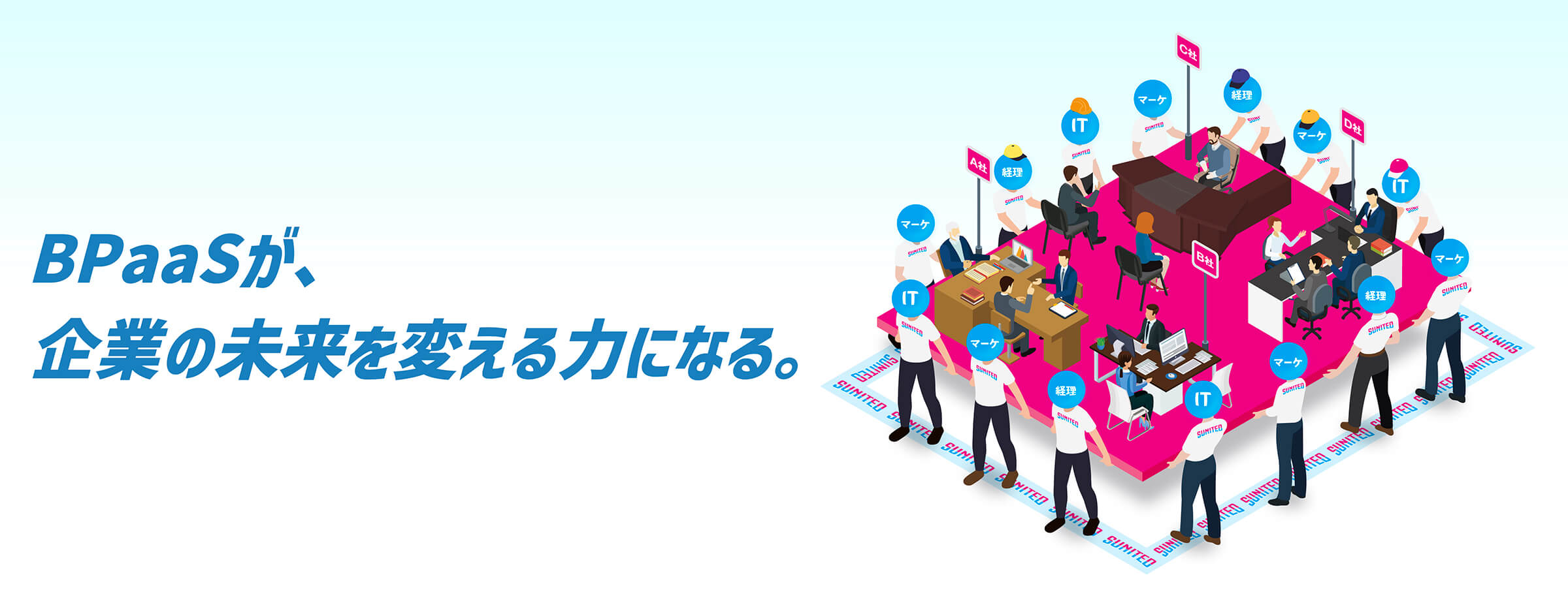 BPaaSが、企業の未来を変える力になる。